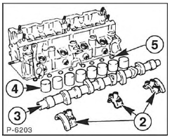 Dieselmotor Prüfen/Einstellen