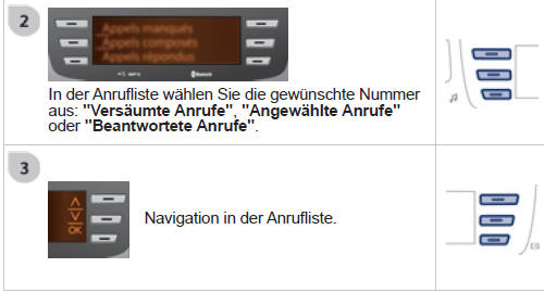 Die Anrufl iste enthält Anrufe, die über das mit dem Fahrzeug