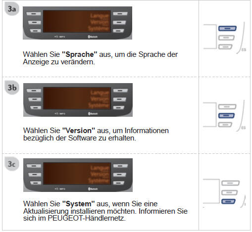 Bildschirmstruktur