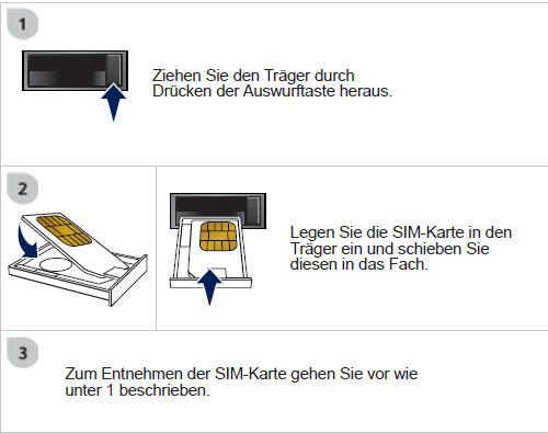 Aus Sicherheitsgründen muss die SIM-Karte bei stehendem