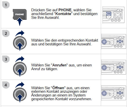 Um einen externen Kontakt zu ändern, ist es erforderlich, diesen zu