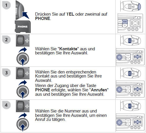 ANRUFEN EINER RUFNUMMER AUS DER LISTE MIT DEN