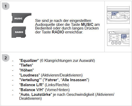 Die Tonverteilung (oder Raumklang dank der Arkamys?-Anlage) ist