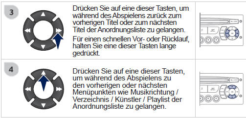 ANSCHLIESSEN EINES APPLE ?-PLAYERS AN DIE USB-SCHNITTSTELLE