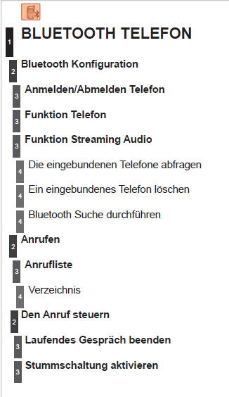 Häufige fragen