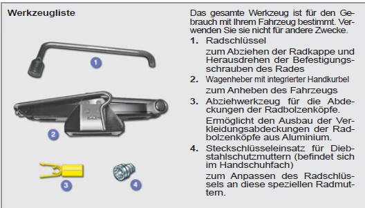 Rad mit RadkappeZiehen Sie vor dem Abmontieren des Rades die Radkappe mit Hilfe des