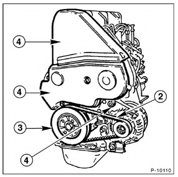 Zahnriemen aus- und einbauen (Dieselmotor)