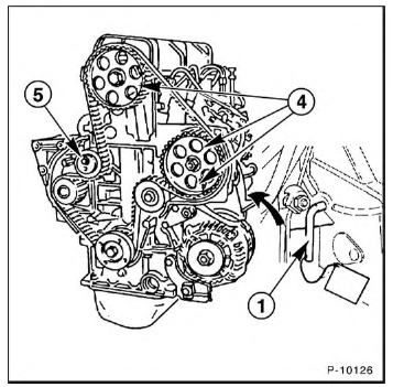 Zahnriemen aus- und einbauen (Dieselmotor)