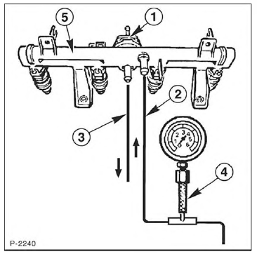 Multipoint-Einspritzanlage