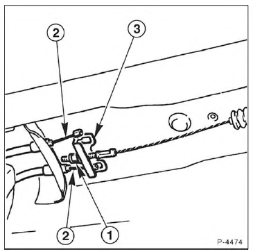 Handbremse prüfen/einstellen