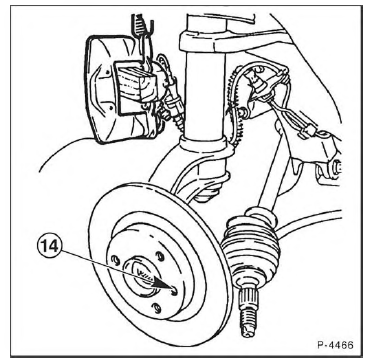 Bremsscheibe aus-und einbauen