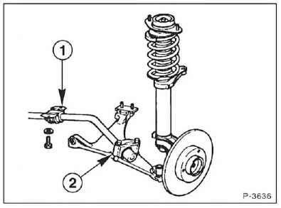 Stabilisator aus- und einbauen