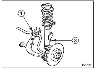 Stabilisator aus- und einbauen