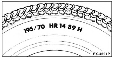 Reifenbezeichnungen