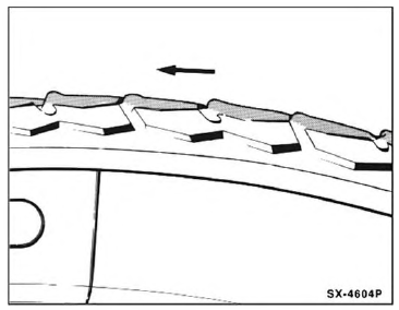 Fehlerhafte Reifenabnutzung