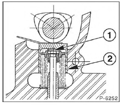 Dieselmotor Prüfen/Einstellen