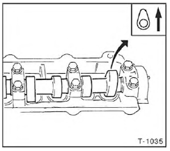 Dieselmotor Prüfen/Einstellen