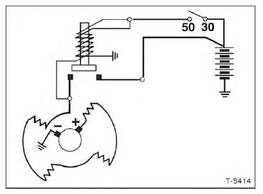 Schaltschema Anlasser