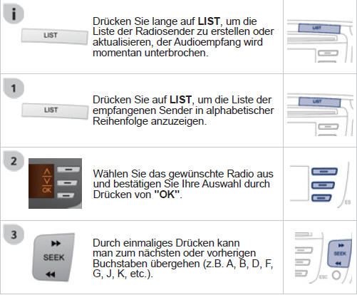 Frequenz manuell eingeben