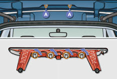 Austausch der dritten Bremsleuchte