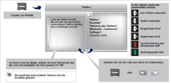 Mit einem bluetooth-telefon verbinden erste verbindung