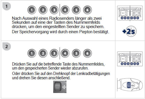 Rds aktivieren / deaktivieren