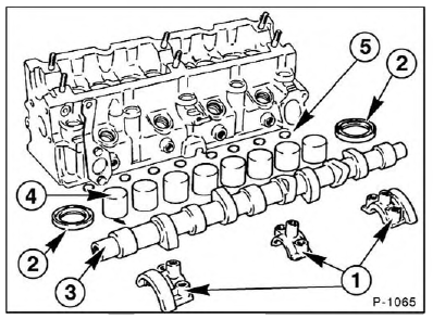 Nockenwelle aus- und einbauen (Dieselmotor)