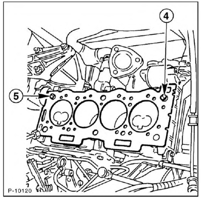 Zylinderkopf aus- und einbauen (Dieselmotor)