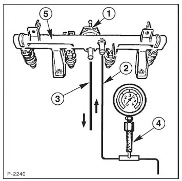 Multipoint-Einspritzanlage