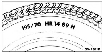 195 = Reifenbreite in mm