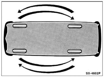 Es ist nicht zweckmäßig, bei einem Austausch der Räder die Drehrichtung der