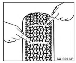 Nähert sich die Profiltiefe der gesetzlich zulässigen Mindestprofiltiefe, das